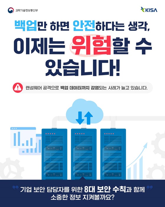 랜섬웨어 대응을 위한 데이터백업 8대 보안 수칙