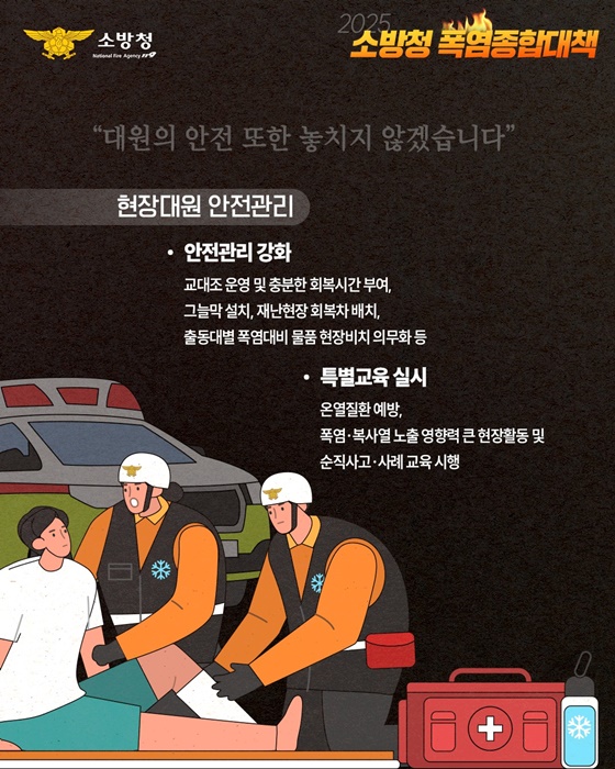 강력한 폭염엔? 더 강력한 대응!
