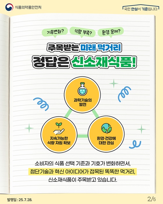 미래를 여는 똑똑한 먹거리 신소재식품 탐구