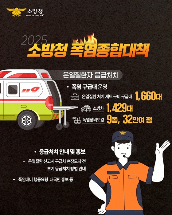 강력한 폭염엔? 더 강력한 대응!