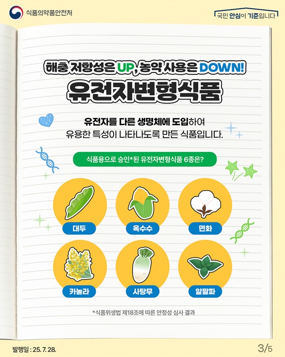 미래를 여는 똑똑한 먹거리 신소재식품 탐구