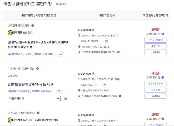 내일배움카드 훈련과정 안내. (출처: 고용24 누리집)