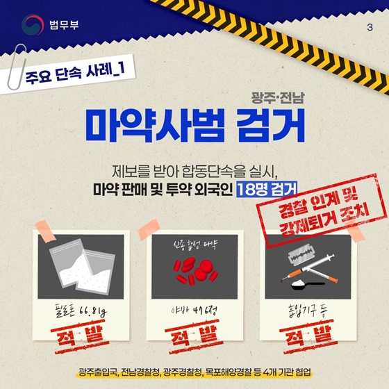 2025년 상반기 불법체류자 약 2만명 감축