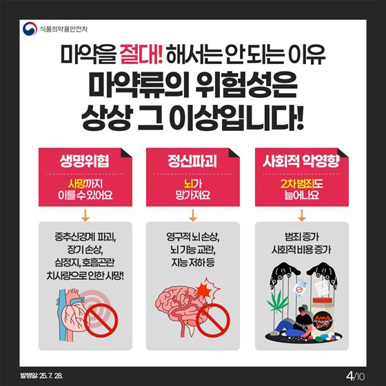이거 모르면 나도 마약류 사범?!