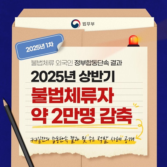 2025년 상반기 불법체류자 약 2만명 감축