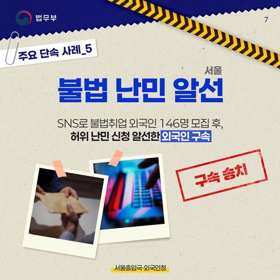 2025년 상반기 불법체류자 약 2만명 감축