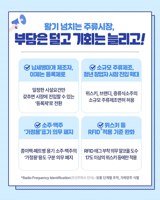 주류 시장의 새로운 시작! 국세청이 함께 열어갑니다