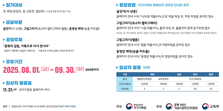 제18회 기록사랑 공모전 주요내용 (자세한 내용은 본문에 설명 있음)