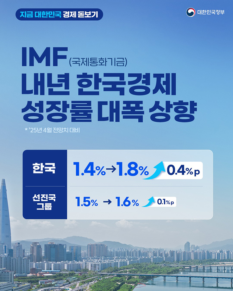 IMF(국제통화기금) 내년 한국경제 성장률 대폭 상향 하단내용 참조
