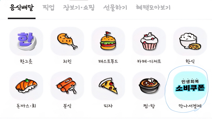 배달앱 '배달의 민족' 기준 우측 하단의 '만나서 결제' 카테고리를 통하여 소비쿠폰을 사용할 수 있다. (사진 출처: 배달앱 화면 캡처)