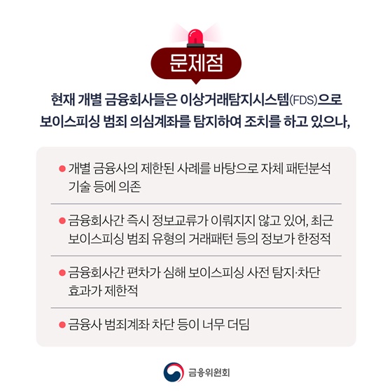 금융-통신-수사 정보를 한데 모아 보이스피싱 예방