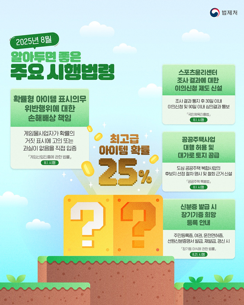 2025년 8월 알아두면 좋은 주요 시행법령 하단내용 참조