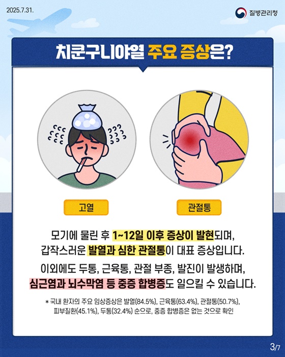 모기매개 감염병, 치쿤구니야열