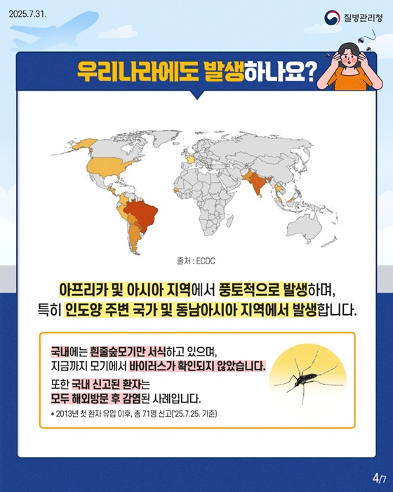 모기매개 감염병, 치쿤구니야열