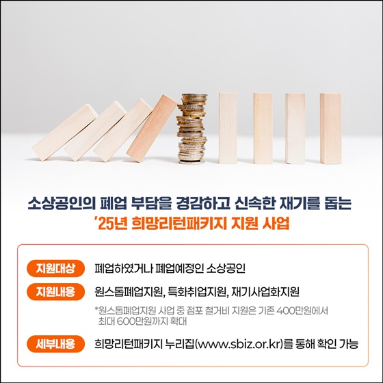 점포 철거비 최대 600만 원까지 지원