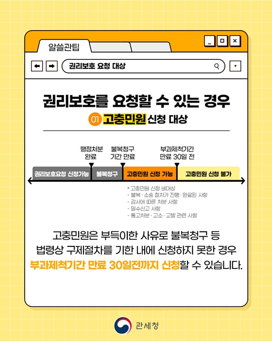 알아두면 힘이 되는 납세자보호관제도