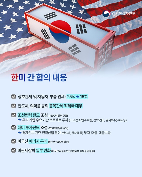 한미 관세 협상 타결! 대미 수출 불확실성 해소