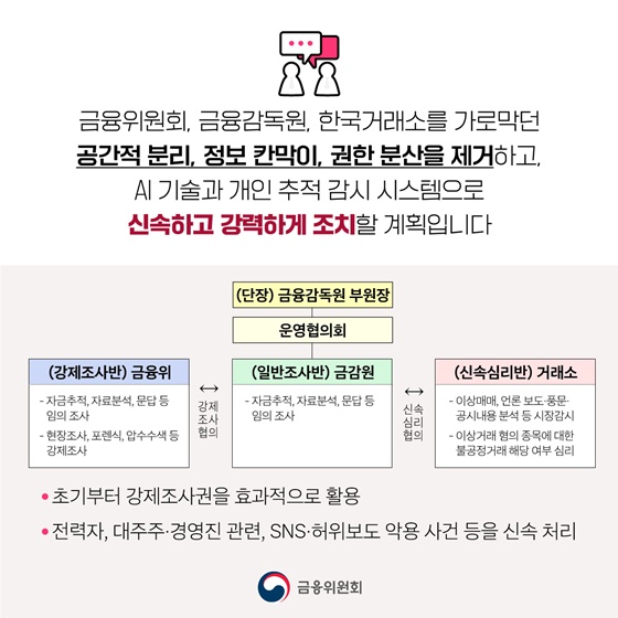 주가조작 근절 합동대응단 출범