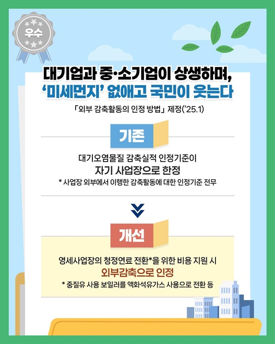 2025년 상반기 환경부 규제혁신 우수사례