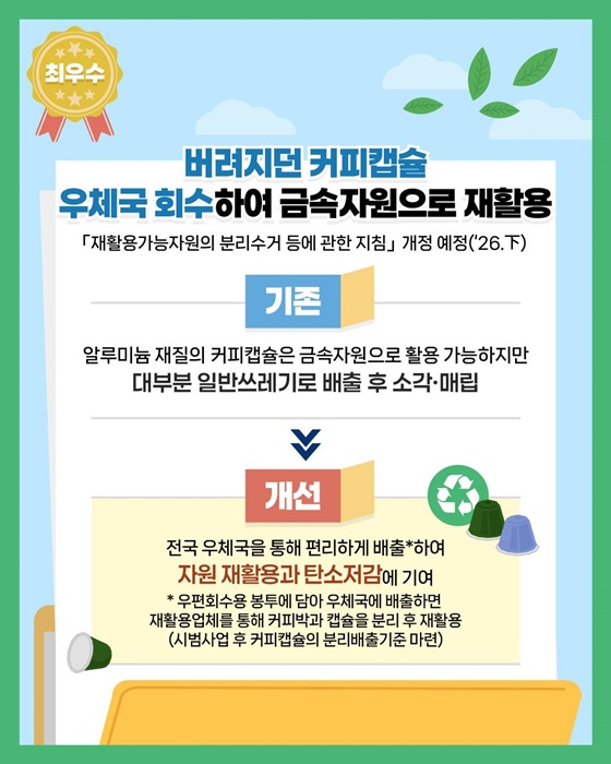 2025년 상반기 환경부 규제혁신 우수사례