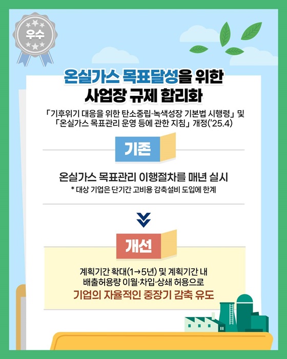 2025년 상반기 환경부 규제혁신 우수사례