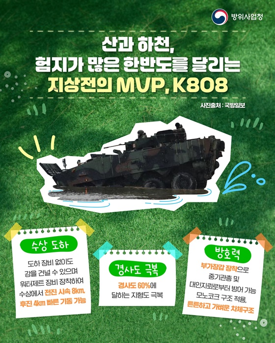 지상 위를 달리는 K808 백호, 중남미를 사로잡다!
