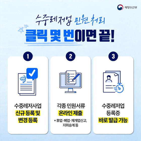 수중레저업 등록·안전점검 온라인으로 간편하게!