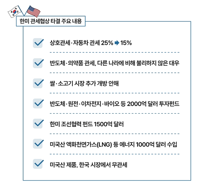 자료 산업통상자원부