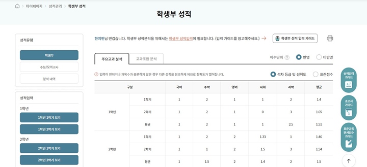 나 역시도 입시를 준비할 때 내 성적으로 지원할 수 있는 '안정권'과 '상향권'을 알아보기 위해 '대학 어디가'의 성적 분석 기능을 활용했었다.
