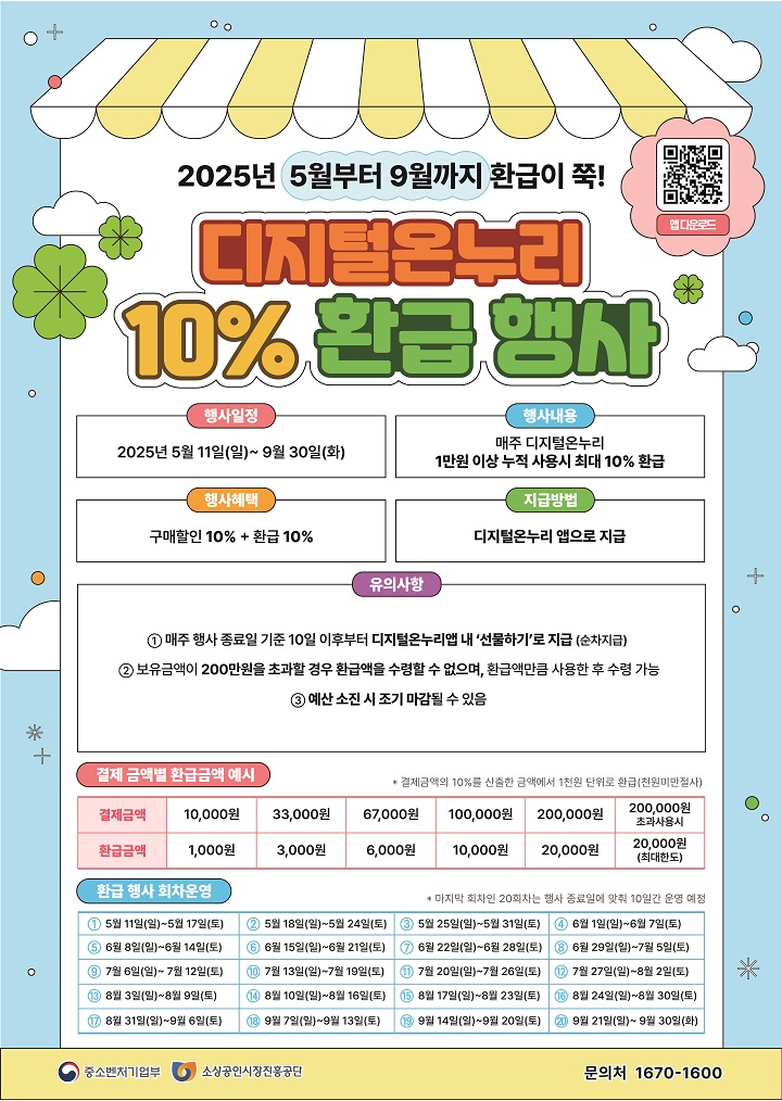 디지털온누리 10% 환급 행사 포스터.