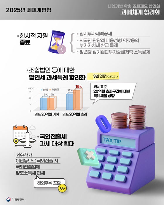 진짜 성장을 위한 공평하고 효율적인 세제