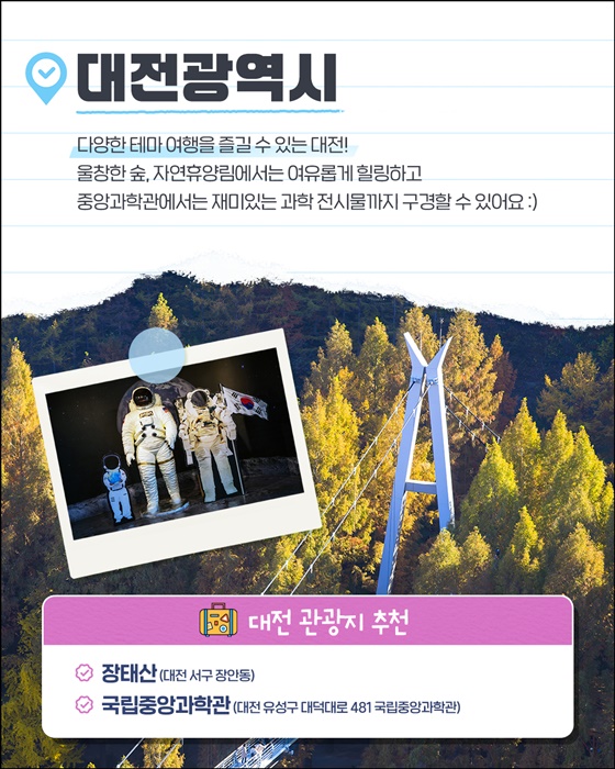 민생회복 소비쿠폰의 행복, 국내 여름 여행지 추천