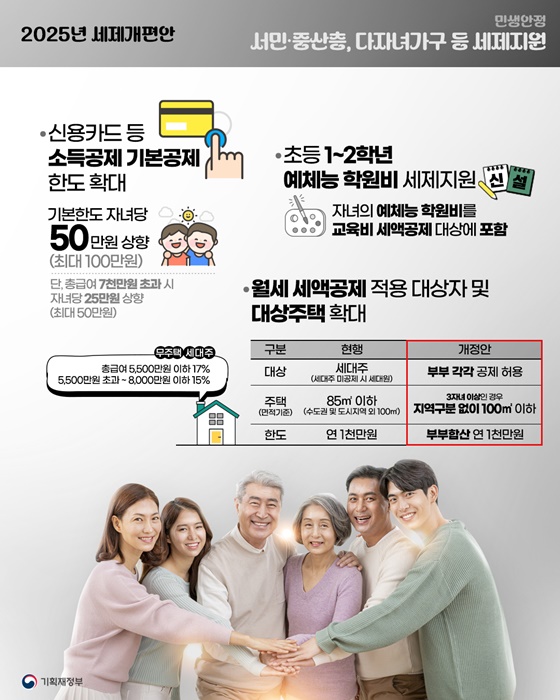 진짜 성장을 위한 공평하고 효율적인 세제