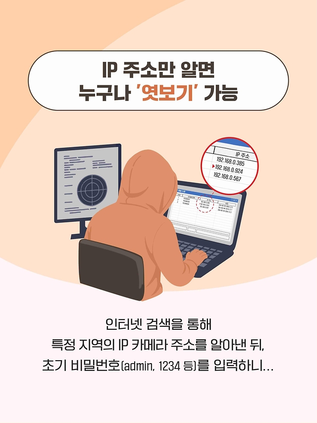 소리 없는 시선 당신의 IP 카메라가 위험하다!
