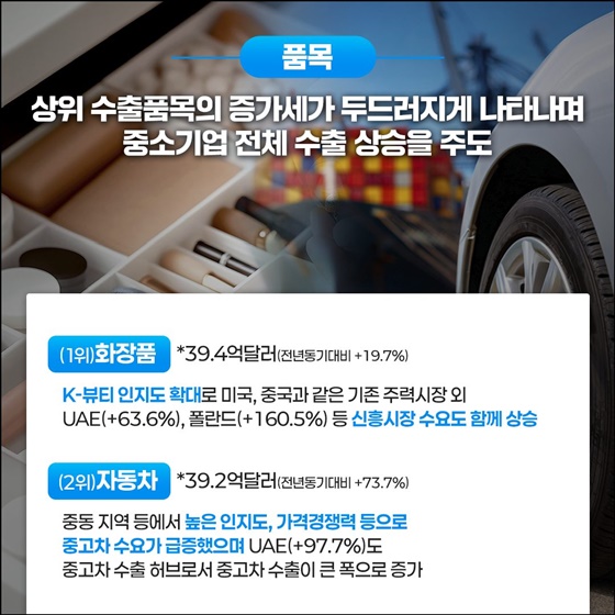 2025년도 상반기 중소기업 수출동향 발표
