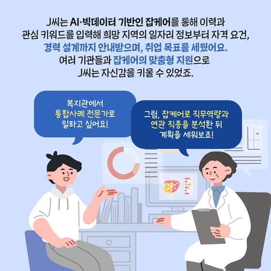 잡케어(JOBCARE)와 함께한 자립준비청년의 도약