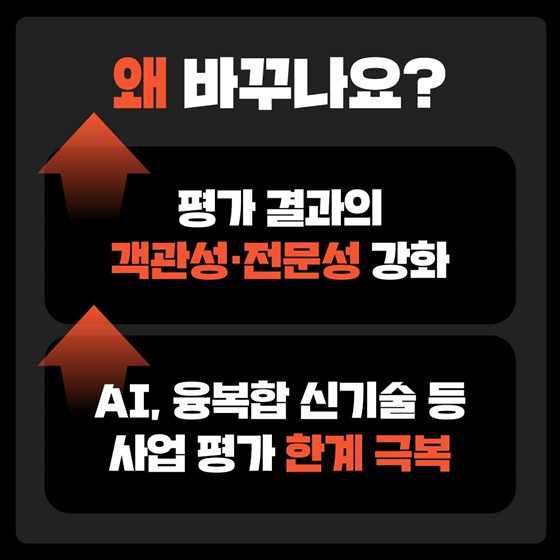 조달청, 평가제도 확 바꾼다!