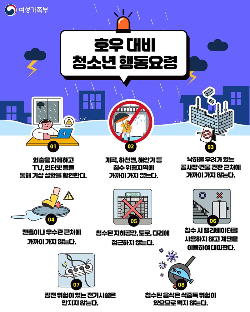 호우 대비 청소년 행동요령 하단내용 참조