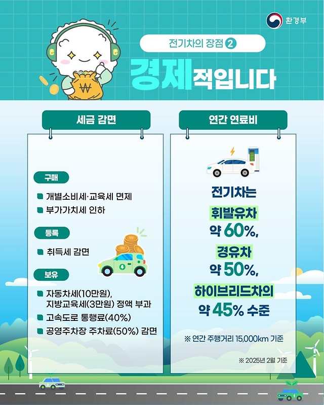 전기차 '환경편안'합니다!