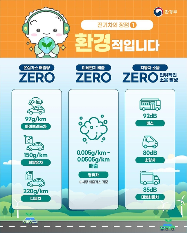 전기차 '환경편안'합니다!