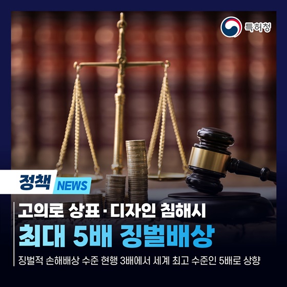 고의로 상표·디자인 침해시 최대 5배 징벌배상