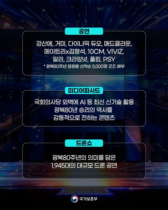 광복80년 전야제가 국회의사당에서 열립니다