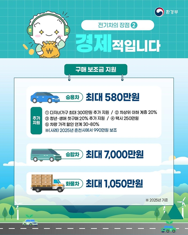 전기차 '환경편안'합니다!