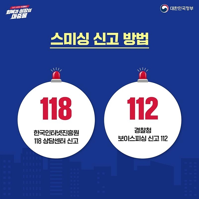 민생회복 소비쿠폰 스미싱 주의!