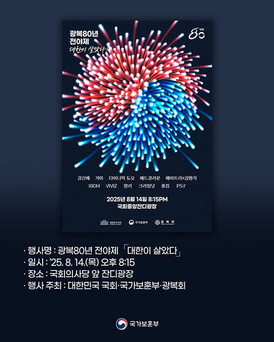 광복80년 전야제가 국회의사당에서 열립니다