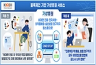 2025년 블록체인 공공분야 지원사업(표=과기정통부 제공)