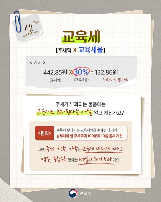 수입 맥주 한 잔 속, 숨은 숫자들