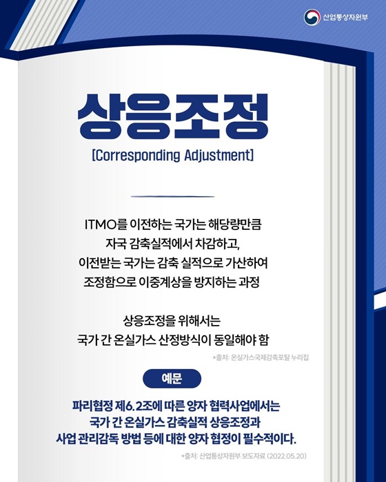 핫이슈 산업용어 국제탄소 감축사업