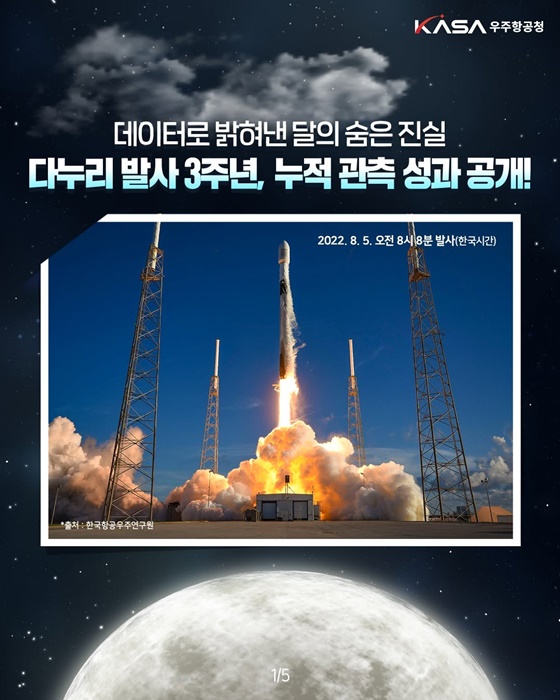 다누리 발사 3주년, 누적 관측 성과 공개!