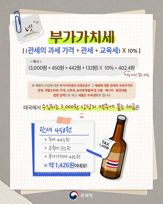 수입 맥주 한 잔 속, 숨은 숫자들